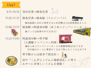 アンパンマン旅行DAY1